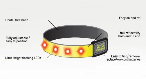 Amphipod Might-Light Flashing Reflective Arm Band - Pink (494) 2 Amphipod Might-Light Flashing Reflective Arm Band - Pink (494) - Image 2