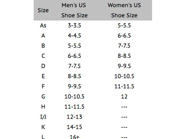 Powerstep Original (5001-01) 7 Powerstep Original (5001-01) - Image 7