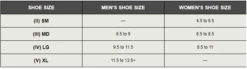 CEP Women's Compression No Show Socks 4.0 - White (WP26R) 7 CEP Women's Compression No Show Socks 4.0 - White (WP26R) -Saucony Store Screenshot2022 06 22110813