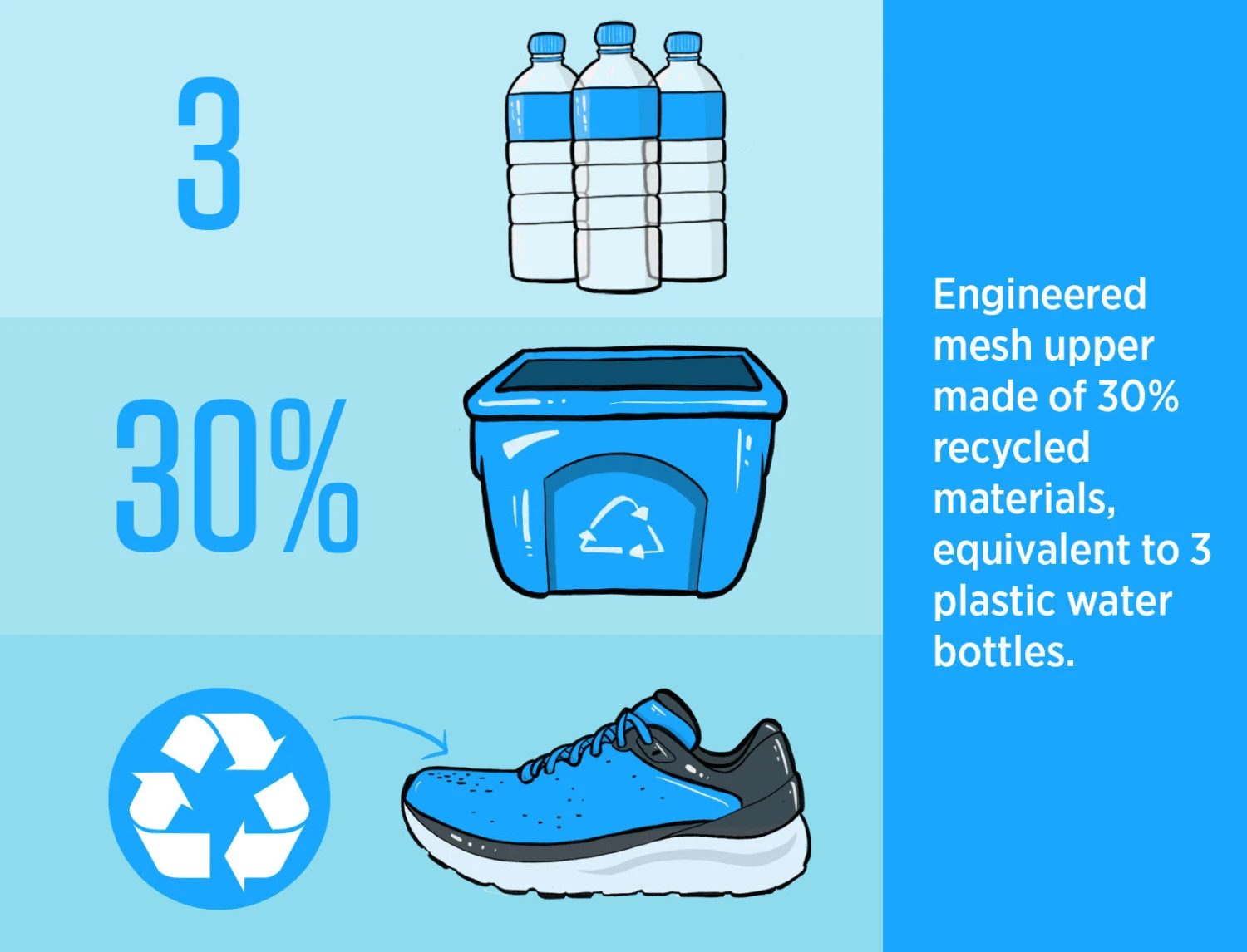 Topo Women's Phantom 2 6 Topo Women's Phantom 2 - Image 6