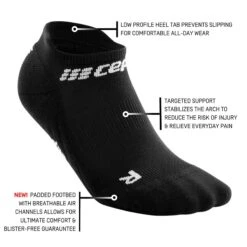 CEP Men's Compression No Show Socks 4.0 - Black (WP36R) -Saucony Store ezgif.com gif maker 2022 06 22T104349.550