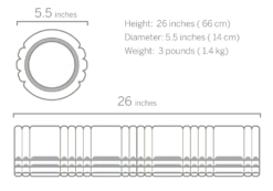 TriggerPoint Grid 2.0 Foam Roller 11 TriggerPoint Grid 2.0 Foam Roller -Saucony Store grid 20 innov1