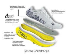 Topo Men's Specter Boston Edition 11 Topo Men's Specter Boston Edition -Saucony Store topo specter boston marathon breakout 6f109de2 f636 49ab 8814 c338da950681